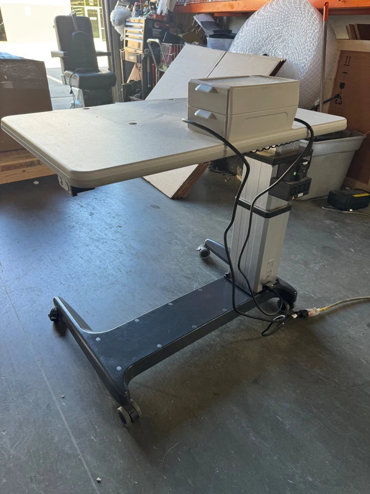K2 Power Table